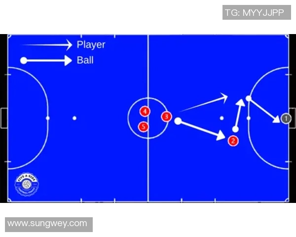 五人制足球球星假动作技巧解析与实战应用分享 五人制足球球星假动作技巧解析与实战应用分享