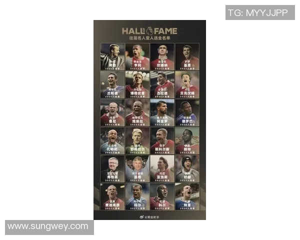 英格兰足球大牌球星最新排名揭晓 看看谁是最强之选 英格兰足球大牌球星最新排名揭晓 看看谁是最强之选